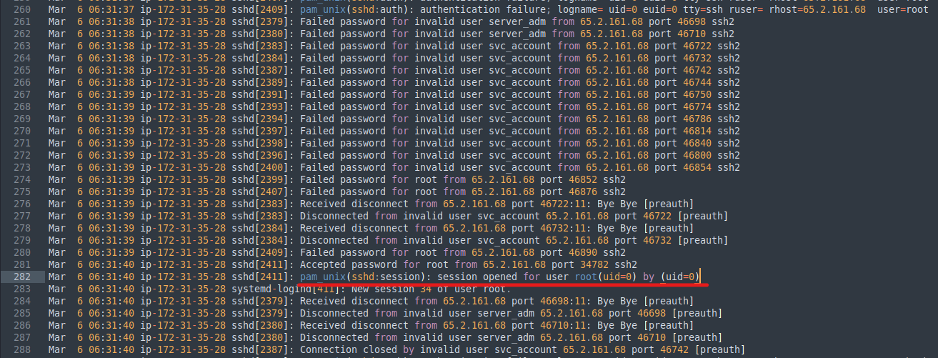 Contents of auth.log